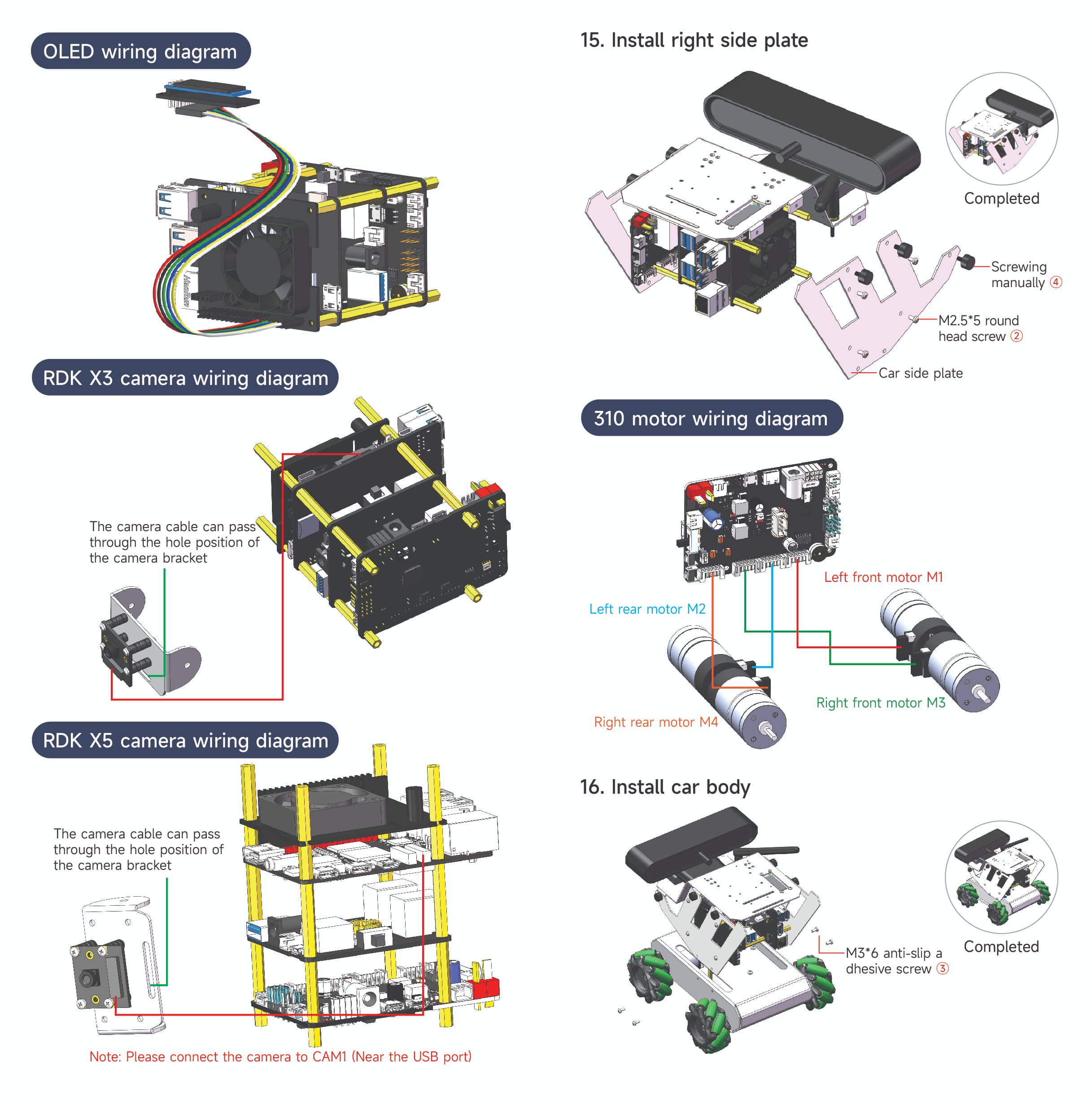 RDK ROBOT